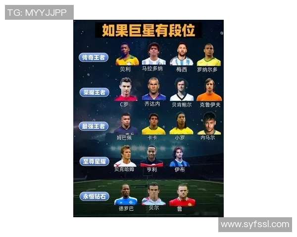 2014年全球足球运动员年薪排行榜揭晓谁是最高薪资球员
