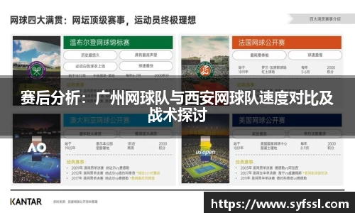 赛后分析：广州网球队与西安网球队速度对比及战术探讨