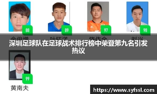 深圳足球队在足球战术排行榜中荣登第九名引发热议